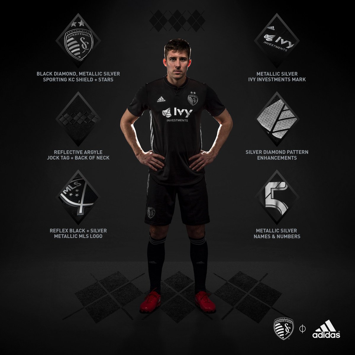 SportingKC's tweet photo. Back in black ✔️

https://t.co/Gb0MiBXAr3 https://t.co/NEVKiD0lur
