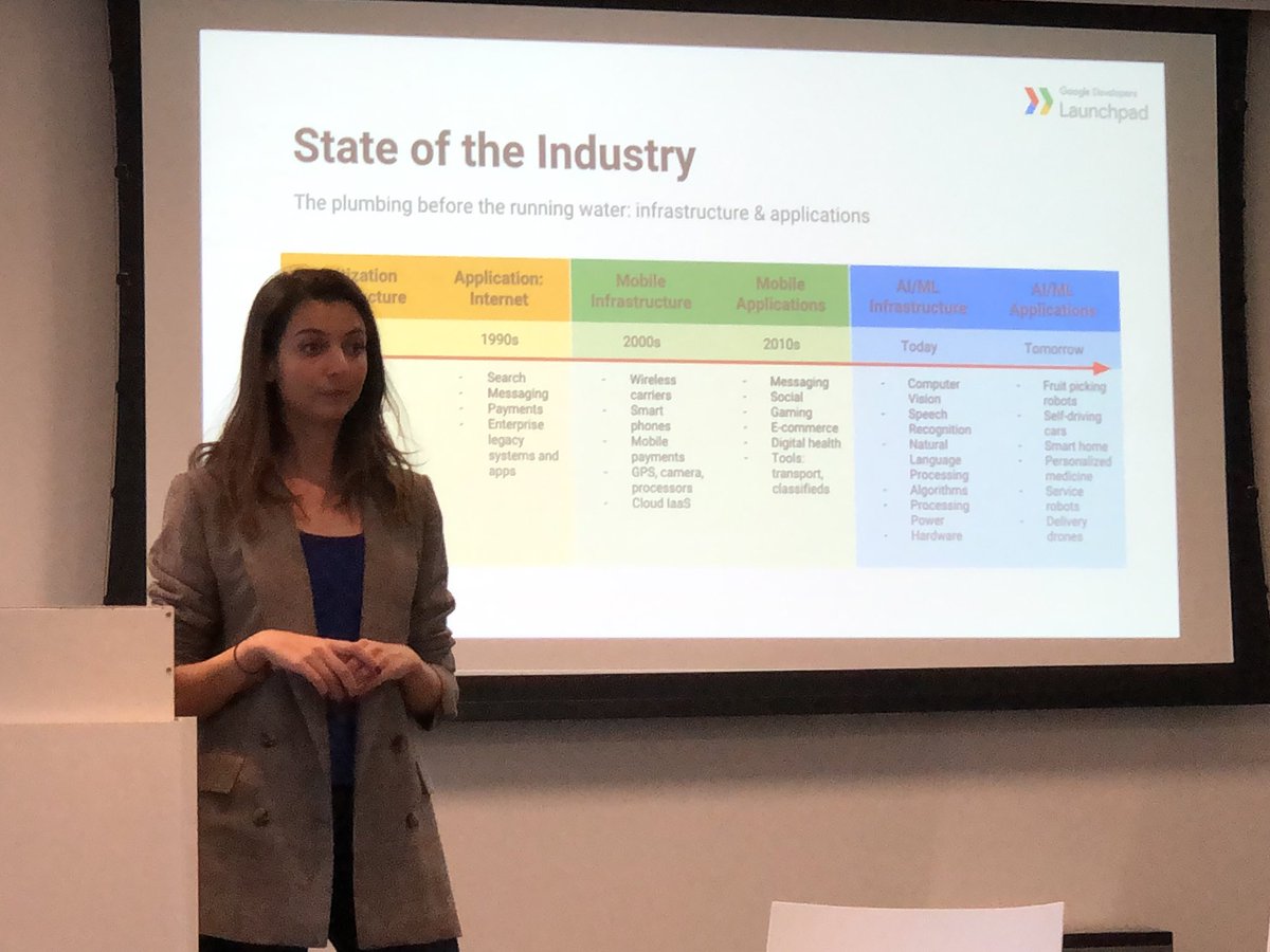 jehan_ara's tweet photo. A primer on AI/Machine Learning/Data Science #GoogleLaunchPadAccelerator #SanFrancisco https://t.co/nWRoTMPdvz