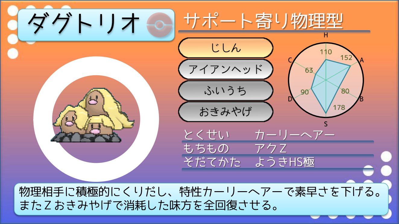 てつぼう リキキリンになりたい ポケモンusum育成サンプル どくみがエンニュート どくみが型は鋼や毒が相手ｐｔにいると選出しづらいが そのうち鋼に対してどくどくを入れられるので 選出機会が非常に多い T Co Spheeizdk7 Twitter