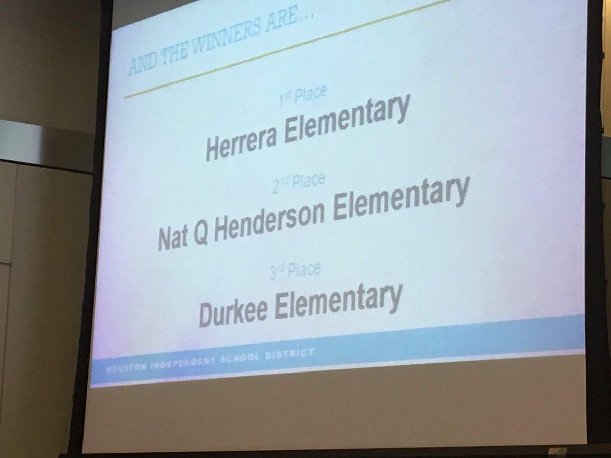CajunJBD's tweet photo. Couldn't be more proud of the work of our North Area Principals. District-wide winners for the elementary college readiness contest....1st place @HerreraHuskies, 2nd place @NATQHENDERSON and 3rd place @TeamDurkeeES. All we do is Win, Win, Win! @DrgrenitaL @RHONDAJN1 @Santos4hisd https://t.co/LEC3uWmd3f