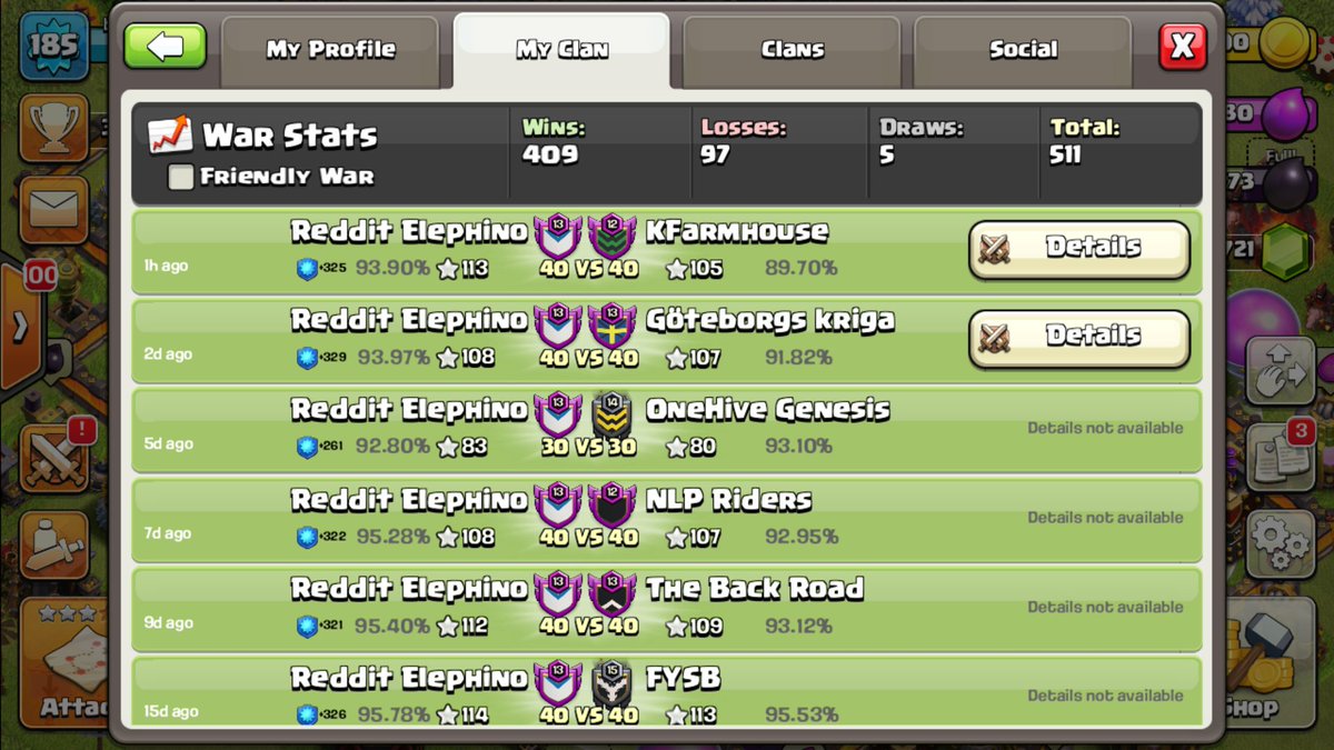 Reddit Elephino tweet media