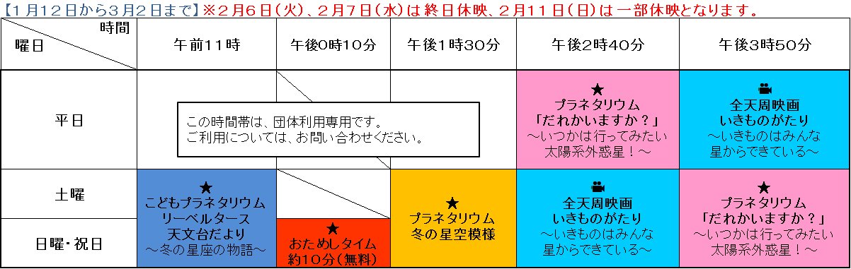 相模原市立博物館 on X: