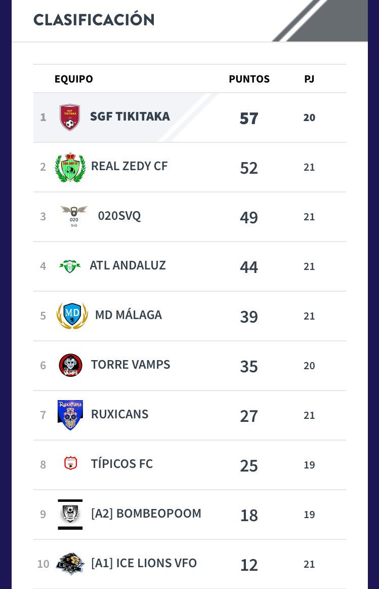 SGF TIKITAKA VFO tweet media
