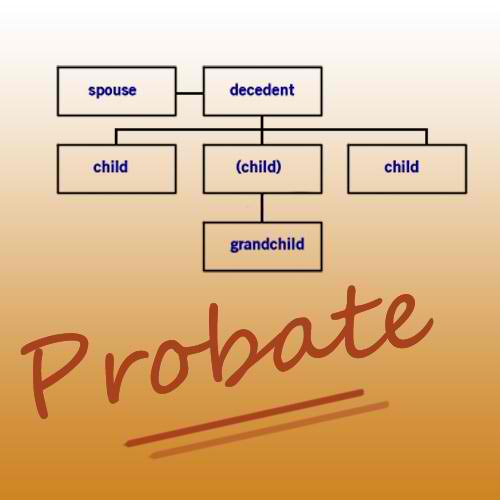 YourLegacyLives's tweet image. When somebody dies it is necessary for that person’s Personal Representatives to obtain Probate. This means that they need to make a Probate application for a Grant of Probate depending on whether the person who died left a Will or not. #Probate #Probateassets #estateplanning
