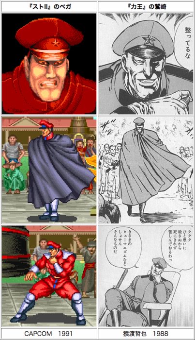 キャンダ グッドマン 君はスト2のベガの元ネタが漫画家 猿渡哲也の作品である事をご存知だろうか T Co W4fj5b8dsp Twitter