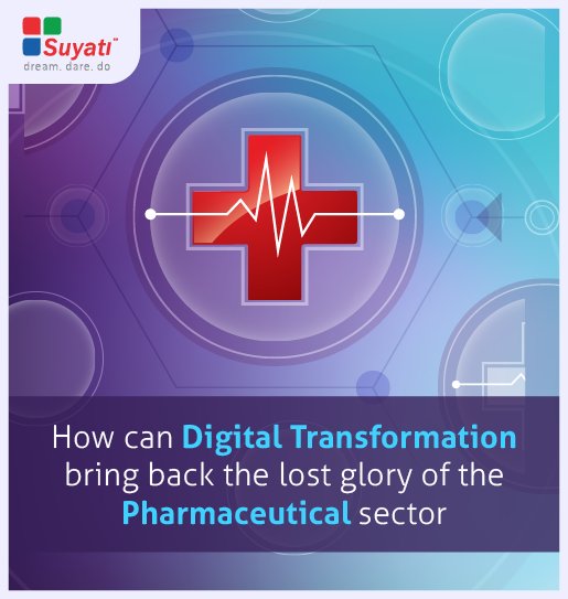 suyatitech's tweet photo. How can Digital Transformation bring back the lost glory of the pharmaceutical sector-https://t.co/OpQwLo2mPS #DigitalTransformation #Pharmaceutical https://t.co/VsZqpG07UA