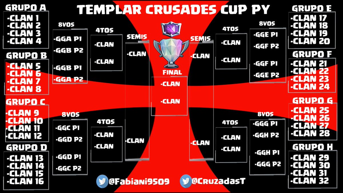 fabiani_yt's tweet photo. Terminado ya tienen preparados sus equipos 
el torneo mejor organizado se aproxima
😉😉😉 segui a @CruzadasT para mas info se agradece el RT
@Sel_SamuraiPY @SamuraiArmyPY @Selecc_Py @_MoreiraThiago @_ToleDios_ @tuhermana_CR99 @TerereSports @Gato_eSports https://t.co/vhzewKbn8F