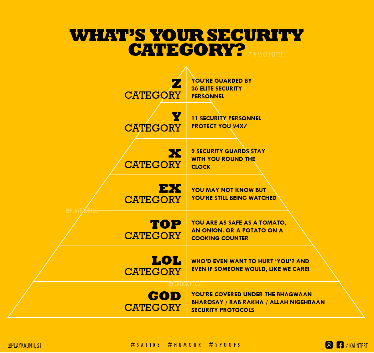 playkauntest's tweet photo. What's your security category? https://t.co/1Soil1nkFc