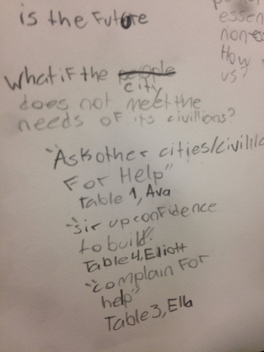 SraPanrucker's tweet image. Gearing up for #2school. Building up question about cities, nature and ecology. Art. Science. Book City of Ember.