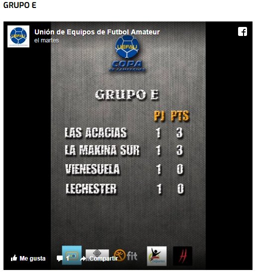 Lechester_FC's tweet photo. by #TodoDeporte https://t.co/u9Vrt6yoCN #VamosLechester https://t.co/iQBQvixmSx
