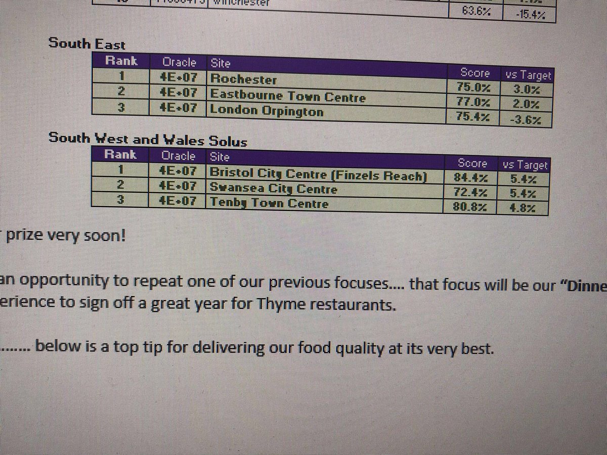 1st place 🥇 Very proud of our HSK Team 💜