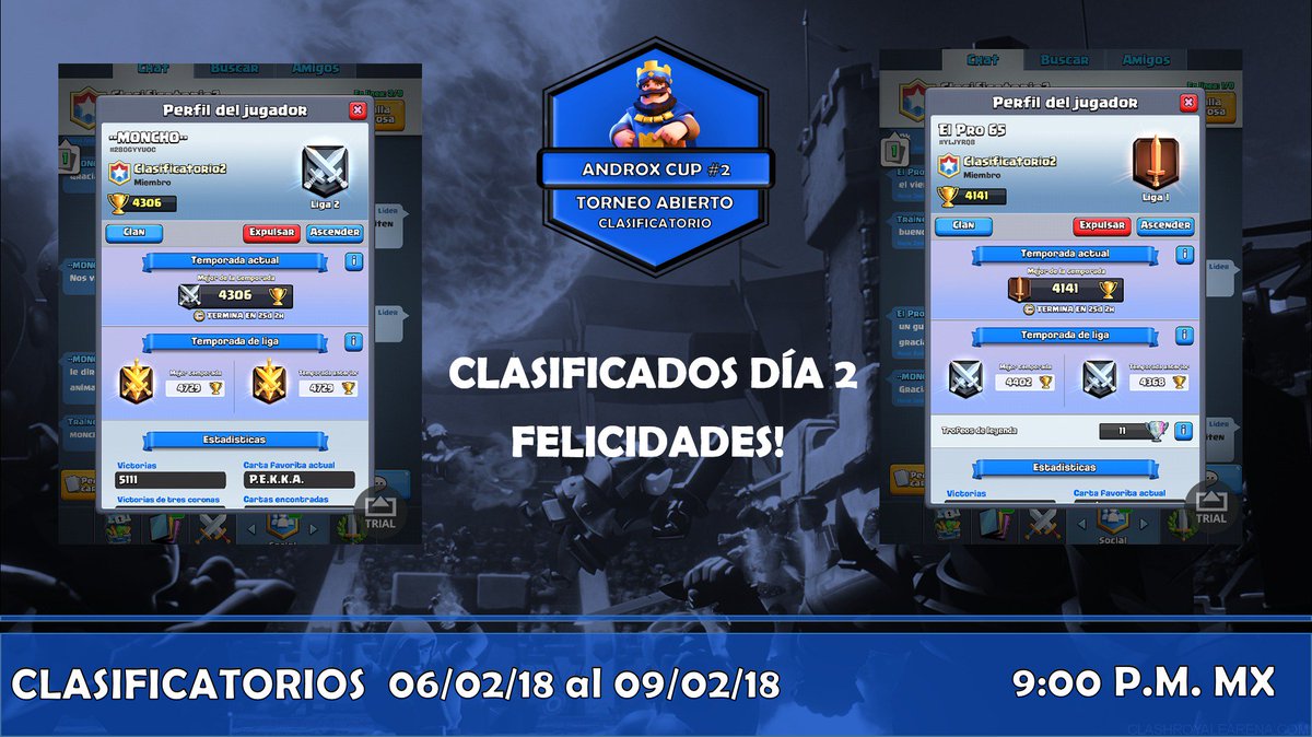 AndroxAcosta's tweet photo. Felicidades a los clasificados del día 2  @El_Pro65  y @MONCHO_CR_ de la androxcup#2 que participaran el día sabado en la gran final, no olviden seguirnos el día de mañana en mi canal para el clasificatorio 3! https://t.co/NW7jCOTRlN