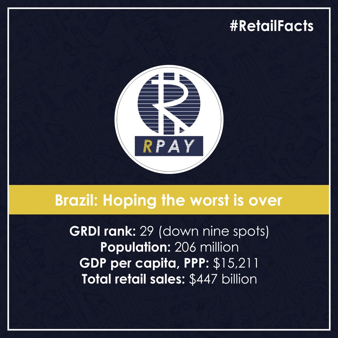 RpayICO's tweet image. Retail Facts - Brazil
Global Retail Revolution 
RPAY.io-Pay Through Crypto