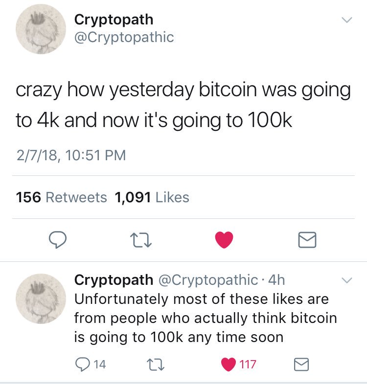 HumorCryptos's tweet photo. Sadly true...

@Cryptopathic https://t.co/VEYaE8uwq6