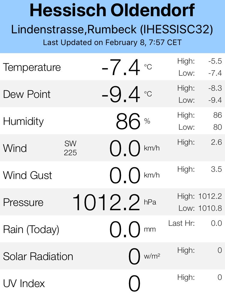 WNiedersachsen's tweet photo. Gesäßkalt ist es heute morgen! Anbei die aktuelle Temperatur aus #Rumbeck! @Kachelmannwettr @Kachelmann @Dewezet @WetterNordHE #weserbergland #wetter /LL https://t.co/cuF7STDSB7