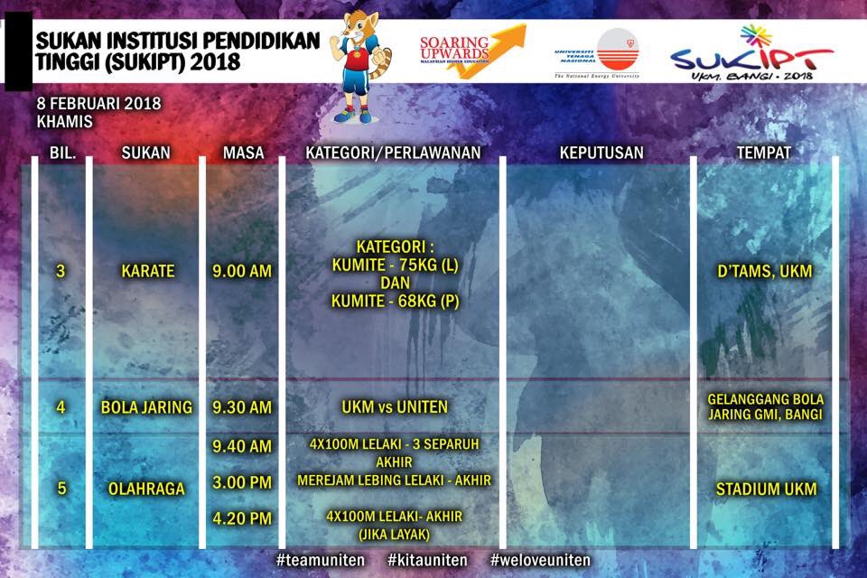skuadmediauni10's tweet photo. Jadual yang melibatkan KONTINJEN UNITEN dalam Sukan Institusi Pendidikan Tinggi (SUKIPT) 2018 pada 8 Febuari 2018 (Khamis). 

Ayuh team UNITEN ! Double up your efforts 💪🏼

#teamuniten #kitauniten #Sukipt2018 https://t.co/MuG9IHT7SF