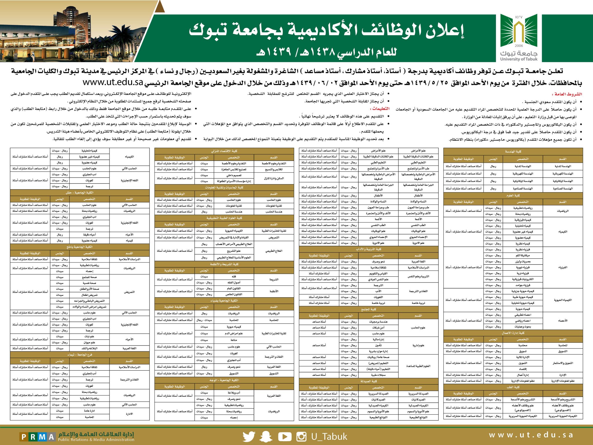 جامعة تبوك من الداخل : Ø¬Ø§ÙØ¹Ø© ØªØ¨ÙÙ On Twitter Ø¥Ø¹ÙØ§Ù ØªØ¹ÙÙ Ø¬Ø§ÙØ¹Ø© ØªØ¨ÙÙ Ø¹Ù ØªÙÙØ± ÙØ¸Ø§Ø¦Ù Ø£ÙØ§Ø¯ÙÙÙØ© Ø´Ø§ØºØ±Ø© Ø¨ÙØ³ÙÙ ÙØ¹ÙØ¯ ÙÙØ¬ÙØ³ÙÙ ÙØ°ÙÙ Ø­Ø³Ø¨ Ø§ÙØ´Ø±ÙØ· ÙØ§ÙØªØ®ØµØµØ§Øª Ø§ÙÙÙØ¶Ø­Ø© Ø£Ø¯ÙØ§Ù Ø¹ÙÙØ§ Ø£Ù Ø§ÙØªÙØ¯ÙÙ Ø³ÙØ¨Ø¯Ø£ ÙÙÙ Ø§ÙØ¥Ø«ÙÙÙ Ø§ÙÙÙØ§ÙÙ Ù¡Ù¥ Ù¢ Ù¡Ù¤Ù¤Ù¡ÙÙ ÙØ­ØªÙ Ø§ÙØ¥Ø«ÙÙÙ Ø§ÙÙÙØ§ÙÙÙ¢Ù¢ Ù¢ Ù¡Ù¤Ù¤Ù¡ÙÙ : خدمة العملاء على مدار الساعة.