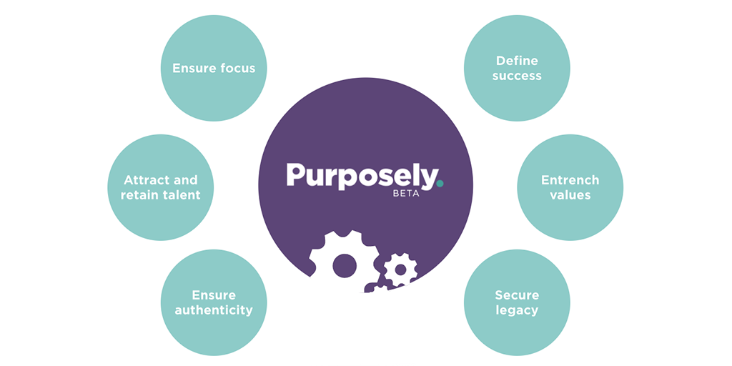 CompaniesHouse's tweet photo. How can you embed purpose at the heart of your business?

@laura_kekuti tells us about #Purposely, a practical tool to help entrepreneurs do just that » https://t.co/5YklrDxaWu https://t.co/P6FmvSWgOv