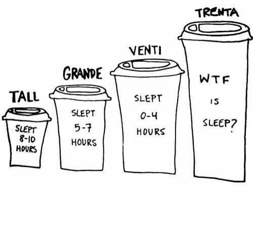 Non-Corporate Girls on X: What size coffee do you need today