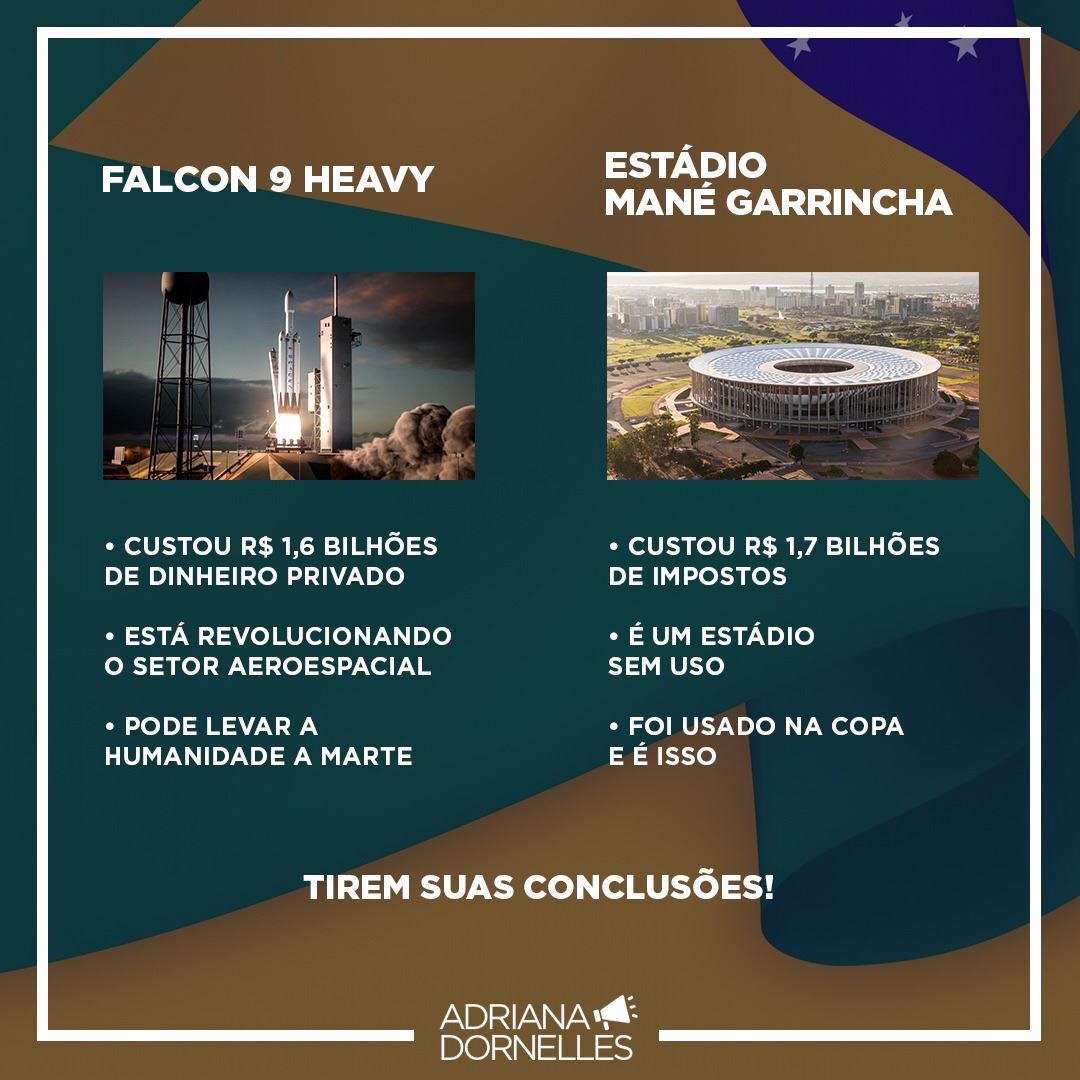 SpaceToday1's tweet image. Hora da faxina!!! Hahahahaha...perdendo amigos, inscritos, e tudo mais, em 3...2...1....mas é a pura realidade. Espero que ganhe outros!!! Contra os números e os fatos, não temos argumentos!!! Todo dia é um 7 a 1!!!