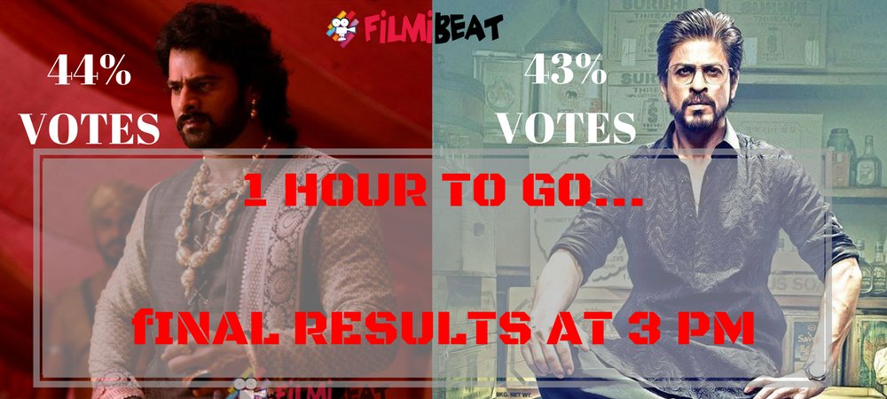filmibeat's tweet photo. Last hour of voting. We will close the lines by 3 pm. HURRY UP! https://t.co/i7KuExirqf #SRK #ShahRukhKhan #Prabhas #BestActorOf2017 https://t.co/bPkGL7ppcG