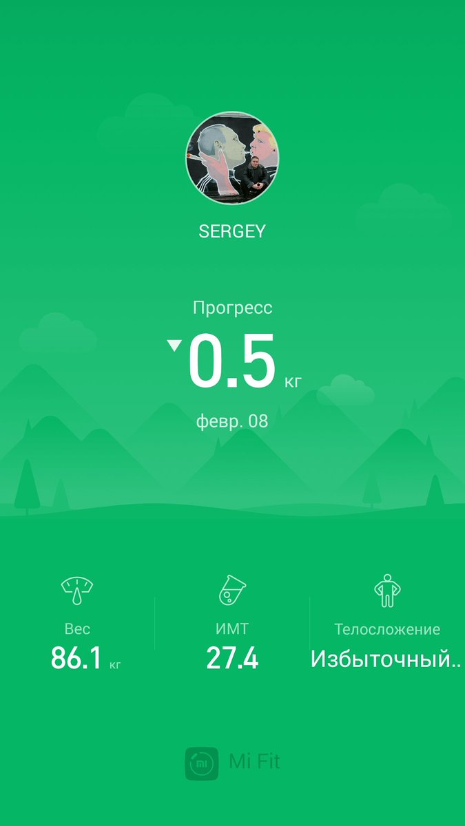 ProTreezh's tweet image. Моя активность