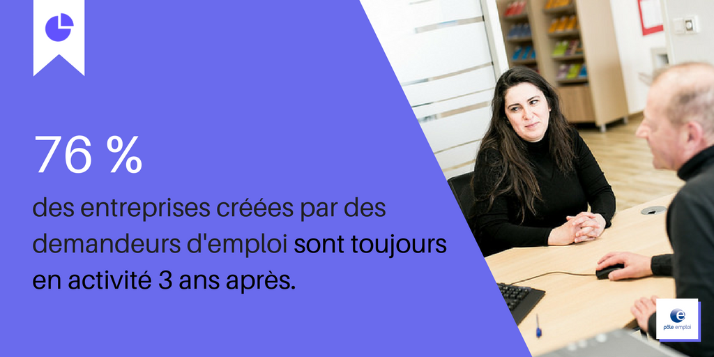 FranceTravail tweet picture