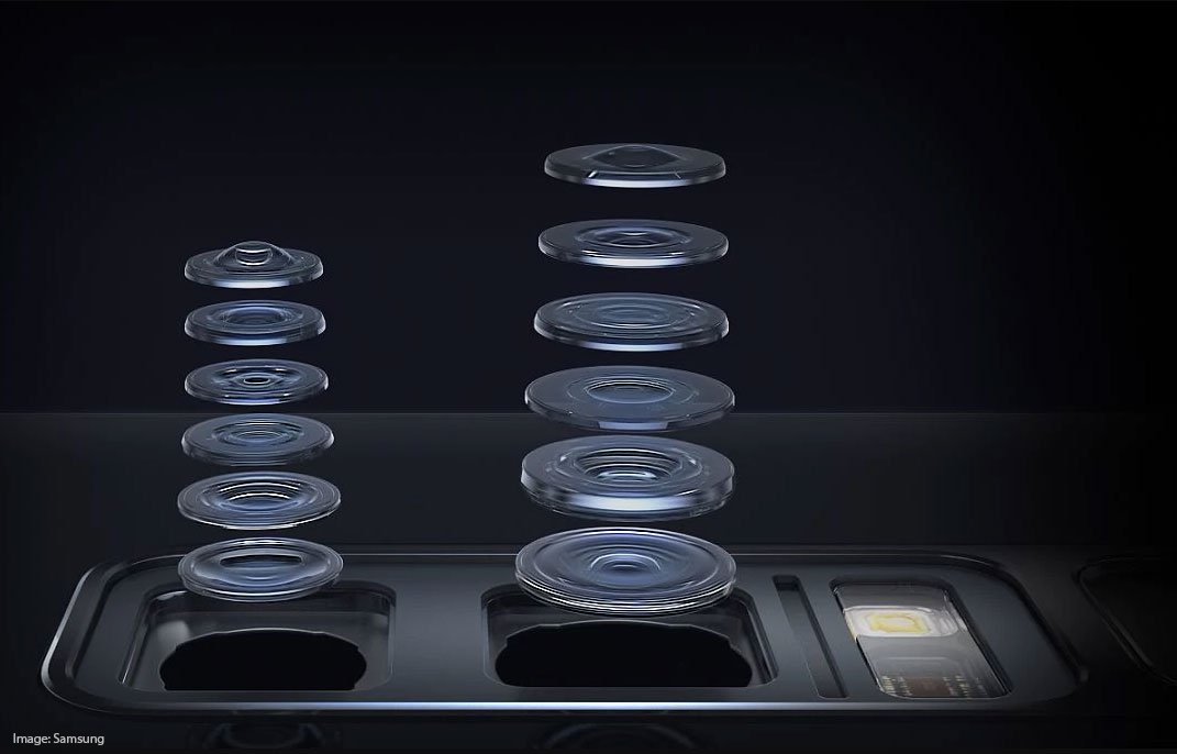 Corephotonics's tweet image. Disruptive technologies in mobile imaging: Taking smartphone cameras to the next level 
tinyurl.com/y7h8w8rk 
#zoom
#smartphonezoom
#mobilezoom