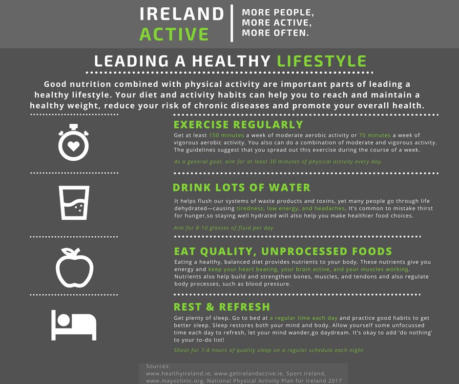 irelandactive's tweet photo. Leading a healthy lifestyle can be tough in today's world, check out these simple tips to keep yourself in top shape. https://t.co/KEFCqKFnDV