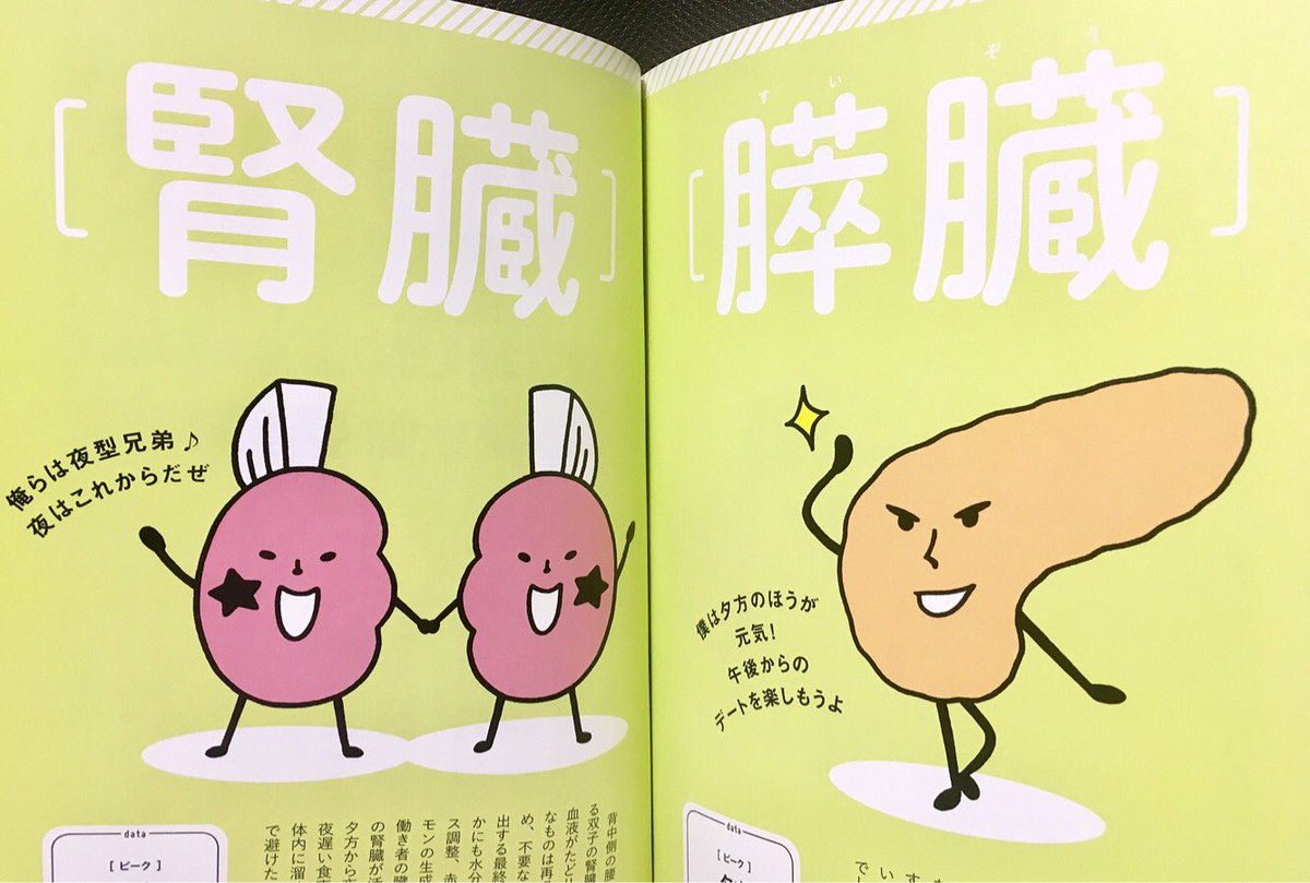 くにとも Twitterissa エイ出版社さんの 栄養を捨てない食べ方 の くにとも Twitterissa エイ出版社さんの 栄養を捨てない食べ方 の