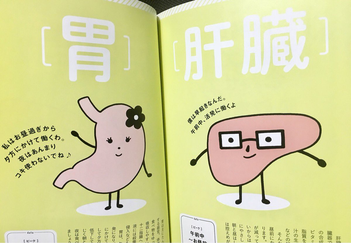 くにとも Twitterissa エイ出版社さんの 栄養を捨てない食べ方 の くにとも Twitterissa エイ出版社さんの 栄養を捨てない食べ方 の