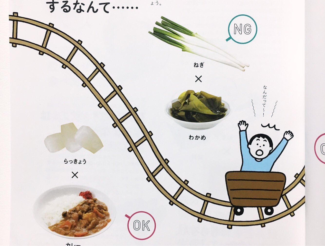 くにとも No Twitter エイ出版社さんの 栄養を捨てない食べ方 のカットイラスト担当しました 10点ぐらい描いてます 臓器とか人体解剖図とか初めて描きました