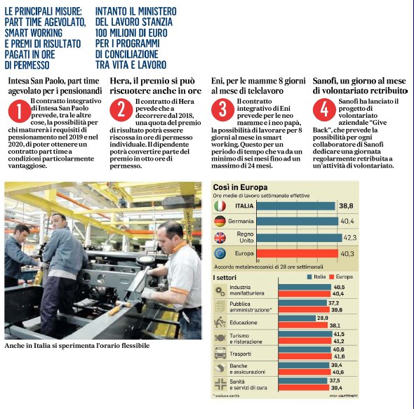 robertasoraci's tweet photo. Welfare e orari flessibili gli accordi pilota in Italia_il messaggero #smartworking https://t.co/8F7tvwoKgI