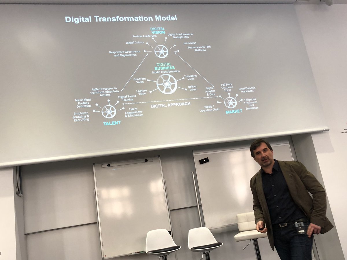 irmuchi_ugi's tweet photo. “Digital transformation is a Human Centered Organization challenge” #Humanorgs #isdi #digitaltransformation #customercentricity https://t.co/FPAsx7Q59f