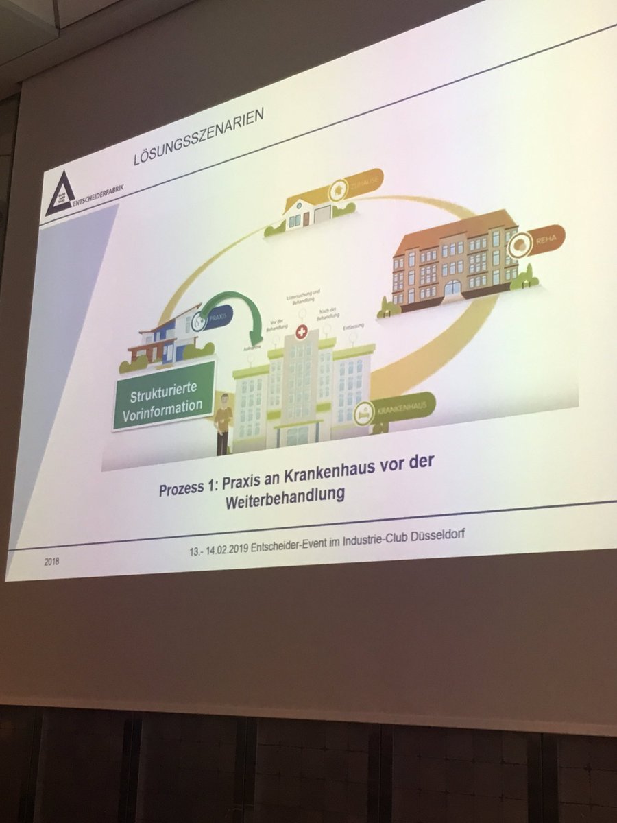 MirjamBauer's tweet photo. #Entscheiderfabrik 6: #FallaktePlus "nextgeneration" mit strukturierten Informationen und Patienten-Einbezug #ePA @UniklinikAachen #CGM https://t.co/f5ZlGRiY2h