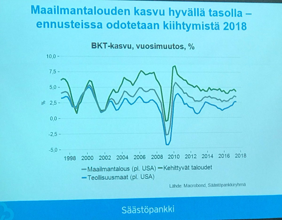 MikkoMsp1's tweet photo. Hyvä konsepti. Lounas ja asiantuntevaa puhetta taloudesta. Kiitos @KSkamari ja @TimoVesala. #Kauppakamari #Jyväskylä #Optia https://t.co/XW95FsifSr