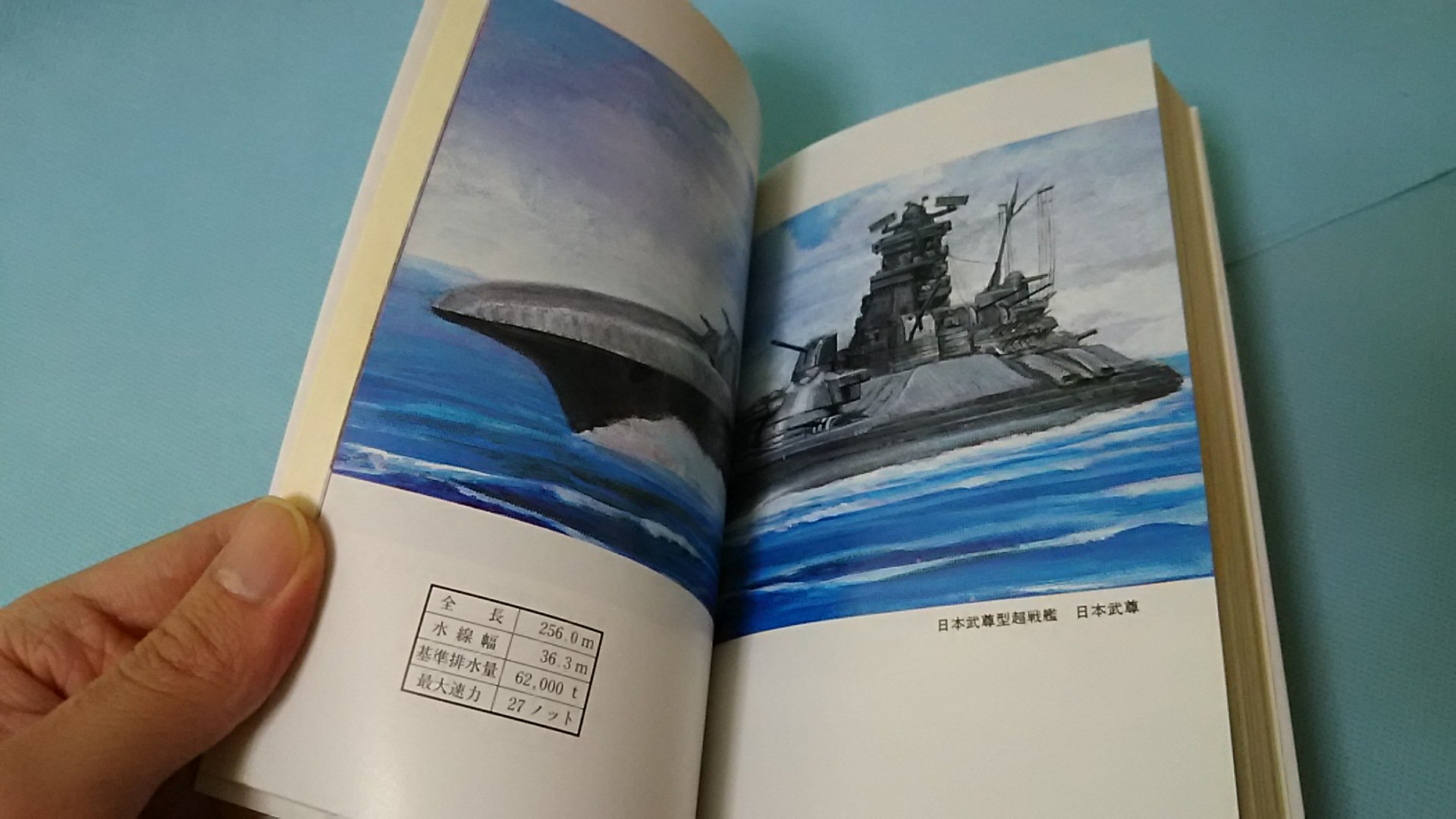 サイクロプス桙衝 旭日の艦隊 図解資料集 届いた アニメには登場していない兵器 旭日の艦隊に登場 が載っており 何かしら発見があるかも T Co Lr1pmxldiz Twitter