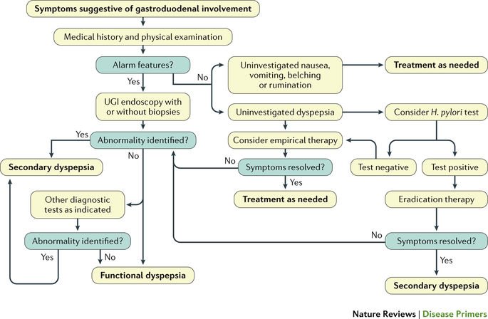 download recent advances in steroid