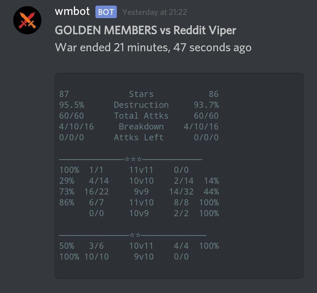 Hard ward against @TT_RedditViper on <a href="/clash_roulette/">Clash Roulette</a>  decided by 1 11vs11 
GG guys!