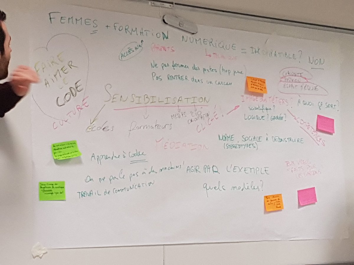 MagaliBaude's tweet photo. #FranceEgalité @Montpellier_BS résultats des ateliers pour faire avancer la diversité et l'égalité homme/femme dans le numérique https://t.co/iARFVycAvp