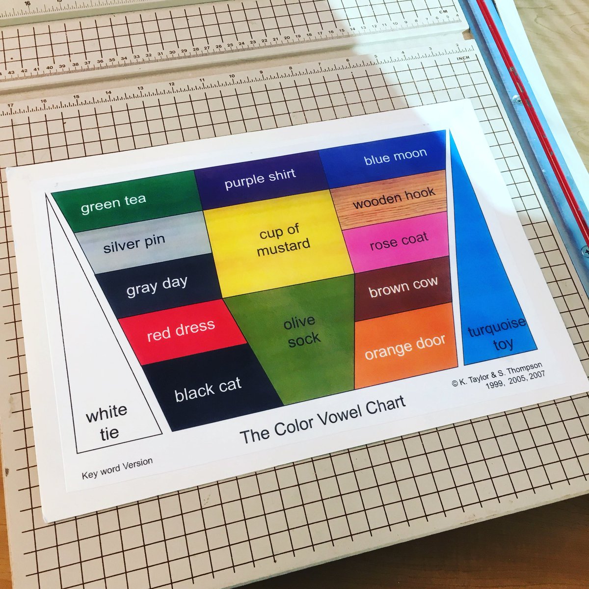 The Color Vowel Chart