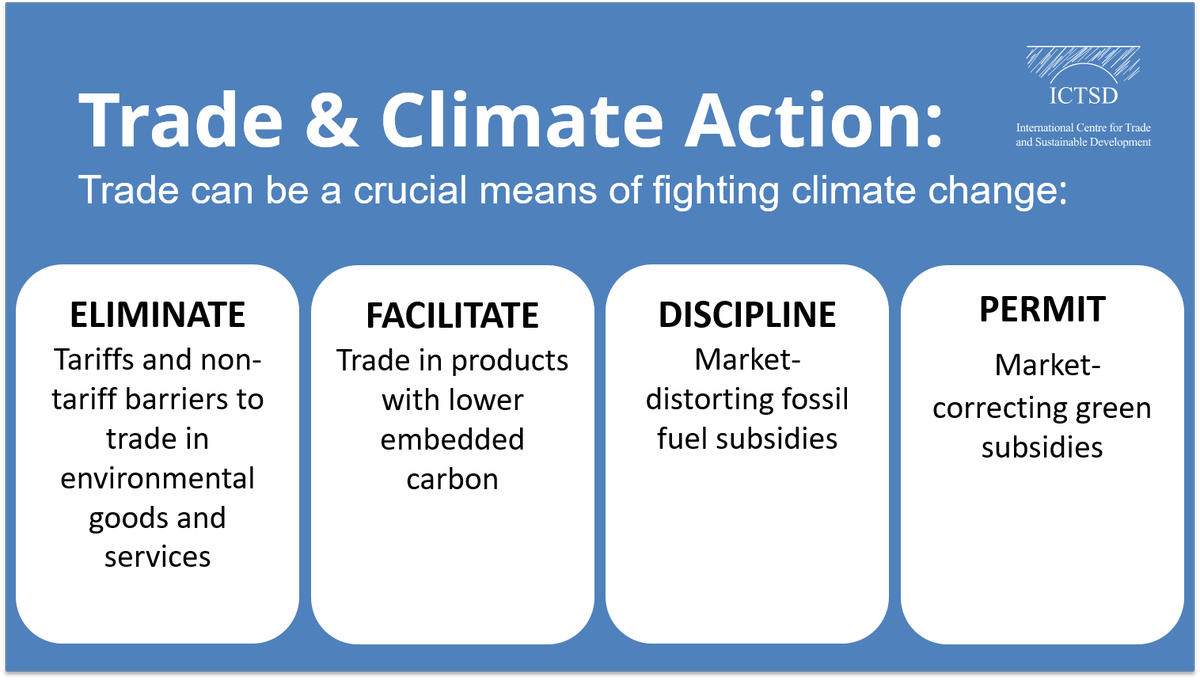 ICTSD's tweet photo. #Trade isn’t an obstacle to #climateaction. It can be a crucial means of fighting #climatechange: https://t.co/aHfMyOq7S9 https://t.co/gIFAFmG4UB