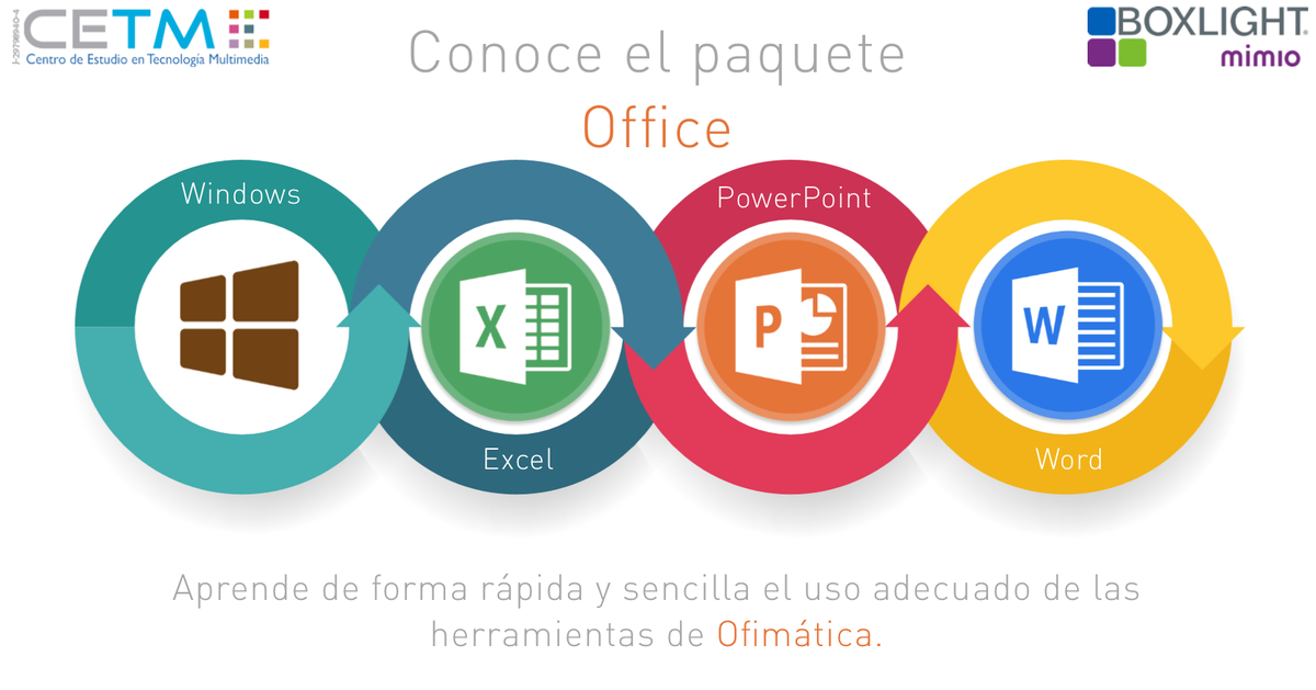 centrocetm's tweet photo. https://t.co/Ru22Mbu13H