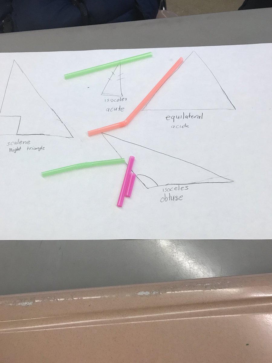 LesSeals's tweet photo. Creating triangles with straws. @RFESTigers https://t.co/OCYjnVU099