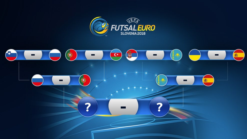 mondiali_it's tweet photo. In programma oggi le semifinali dell'Europeo di Futsal in corso a Lubiana.
โ18 ๐ท๐บRussia ๐ Portogallo๐ต๐น
โ21 ๐ฐ๐ฟKazakistan ๐ Spagna๐ช๐ธ
#FutsalEuro #FOXFutsal @UEFAFutsal https://t.co/89iaaO1TWB