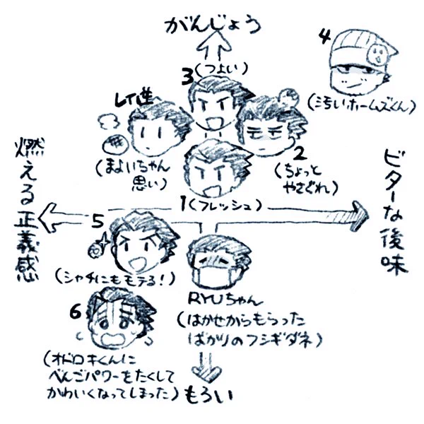 個人的にこれくらいイメ～ジの振り幅があるほどくん 