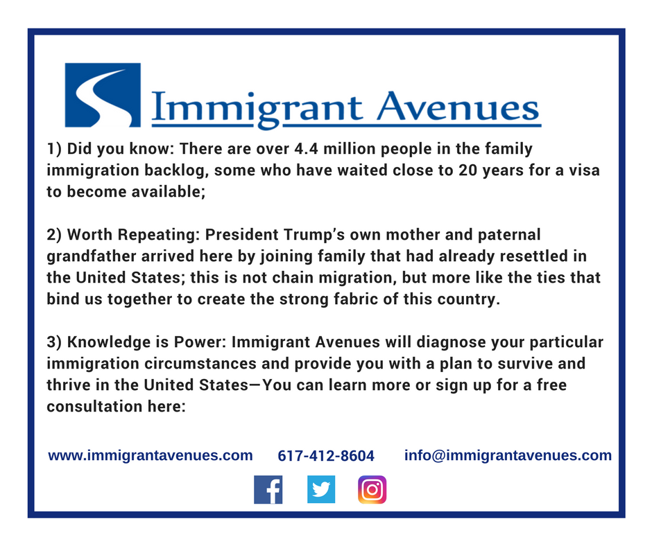 ImmigrantAves's tweet image. Are you ready for a great Thursday? Here are three things to help you be.

#ChainMigration #Immigration #ImmigrationBacklog #FamilyBasedImmigration #DidYouKnow #SurviveandThrive #ImmigrantAvenues