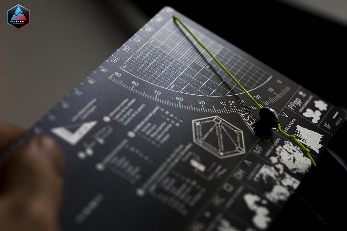 Nivologic tweet media