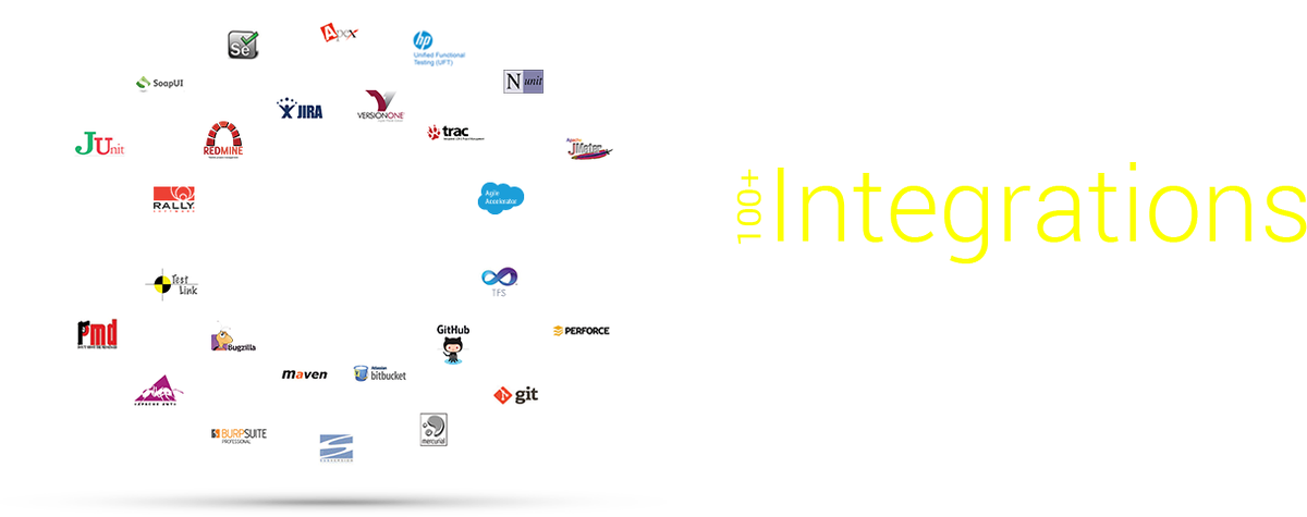 autorabit's tweet photo. #AutoRABIT with 100+ integrations make #Salesforce #ReleaseManagement uniform across all #BUs and departments in your enterprise. https://t.co/bZfSRWNkI4 https://t.co/BKA89AWrlc