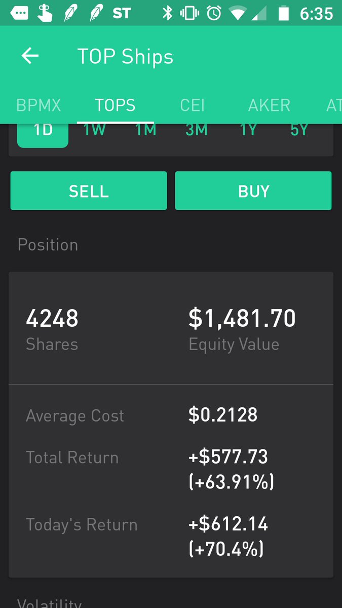 I like Robinhood. Doesn't take much money to risk for some decent gains.